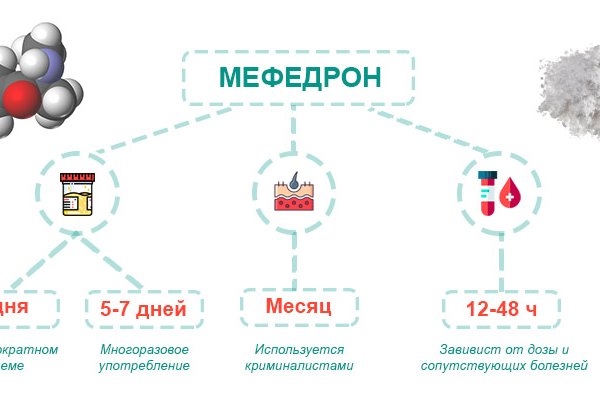 Как зайти на площадку кракен