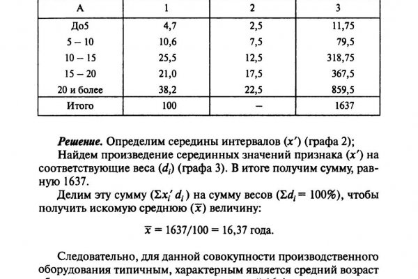 Где найти ссылку на кракен